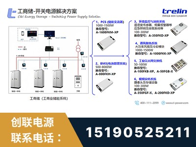 宣城-开关电源解决方案